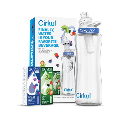 32oz. Plastic Bottle Starter Kit - Fresh Pair
